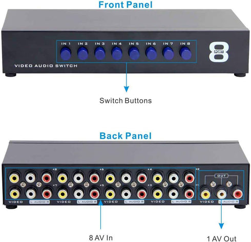 8-Way 8 1 Panlong AV Switch RCA Switcher in Out Composite Video L/R Audio Selector Box for DVD STB Game Consoles
