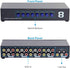 8-Way 8 1 Panlong AV Switch RCA Switcher in Out Composite Video L/R Audio Selector Box for DVD STB Game Consoles