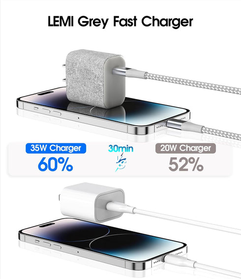 35W High Speed USB C Charger for iPhone, Fast Charging Block with C to Lightning Cable 5FT for iPhone 14/13/12