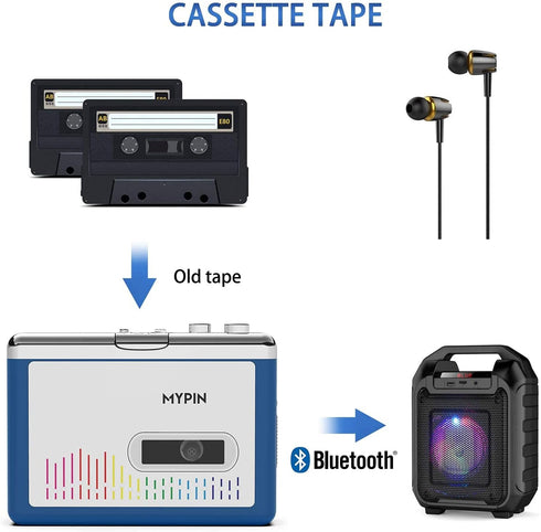 Bluetooth Cassette Player with Headphone, Portable Tape Player with Bluetooth Output, 2 AA Battery or USB Power Supply