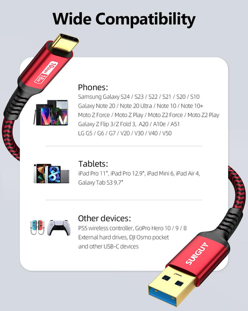 SUNGUY USB C Cable 3FT, 10Gbps USB C 3.1 Gen2 USB A to C Data Cable 3A Fast Charging Compatible with iPhone 15/15 Pro
