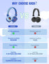 New Bee KH20 Kids Headphones - Foldable, Lightweight, Safe Volume 85dB/94dB, On-Ear with Microphone for