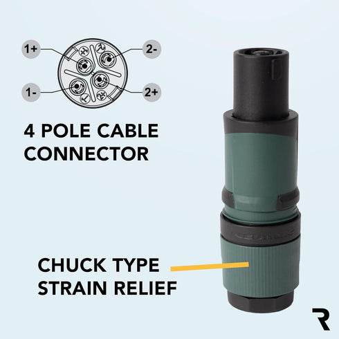 Neutrik NL4FXX-W-S (4pk) 4-Pole speakON Cable Connector, Green Bushing Screw Terminal Assembly