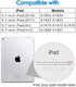 iPad Keyboard Case 9.7’’ for iPad 6th Gen 2018,iPad 5th Gen 2017,Bluetooth Keyboard for iPad Air 2/1,Pro 9.7’’,Case with Keyboard iPad 6th gen,iPad Keyboard Case 6th Gen with Pencil Holder,Black
