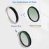 Haoge Lens Filter Adapter Ring for Fujifilm X100VI, fit 49mm UV CPL ND Filter Lens Cap