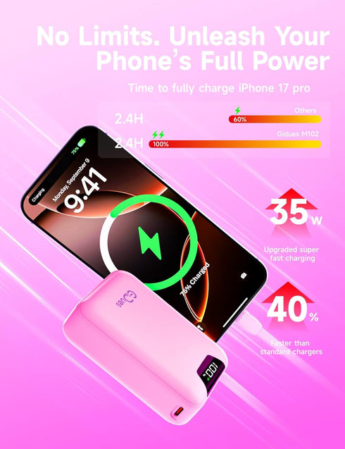 Gidues M2 20000mAh 35W Pack Portable Charger, Power Bank, PD Ultra Fast USB-C Built-in Cable, Compact Cute Mini