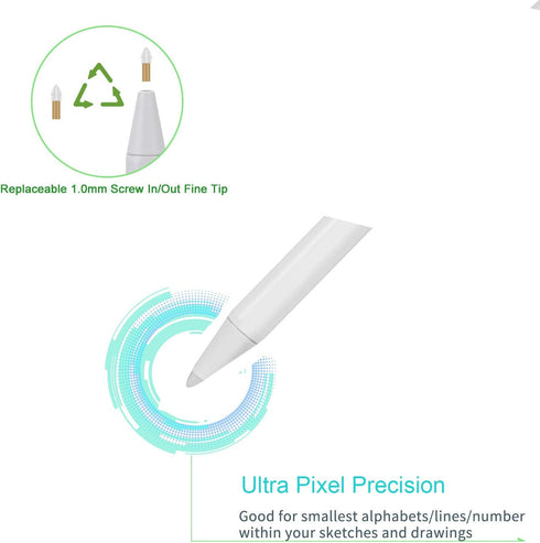 Stylus Pencil for iPad 8th/9th/10th Generation 10.2", Palm Rejection, Compatible with Apple Pencil 2nd Generation, White