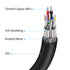 RSHTECH USB 3.0 Active Extension Cable 32 Feet with 5V 2A Power Adapter, Male to Female Cord with Signal Booster