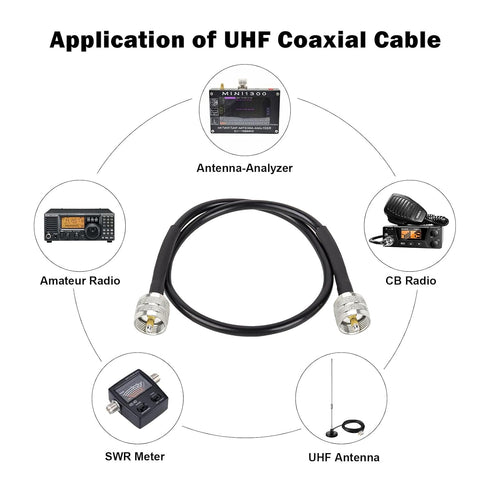 RG8x Jumper Cable 2ft, 3 Pack CB Coax Cable PL259 UHF Connector for Ham Radio and Antenna Analyzer
