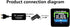 SinLoon 65W PD DC Adapter, 7.4mm x 5.0mm Female to USB Type C Male Power Charging Adapter, Black