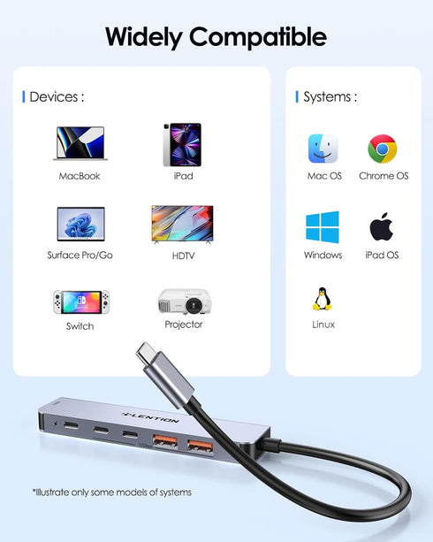 LENTION USB C Hub with 4K@60Hz HDMI, 2 USB C and 2 USB 3.2 Gen2, 10Gbps Max Data Transfer, 100W Charging for MacBook Pro