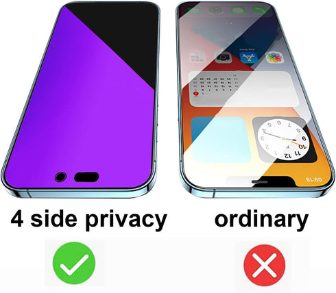 2 Pack 360 Degree Anti-blue Privacy Tempered Glass for iPhone 15, Anti-Spy Screen Protector Film, 6.1 inch