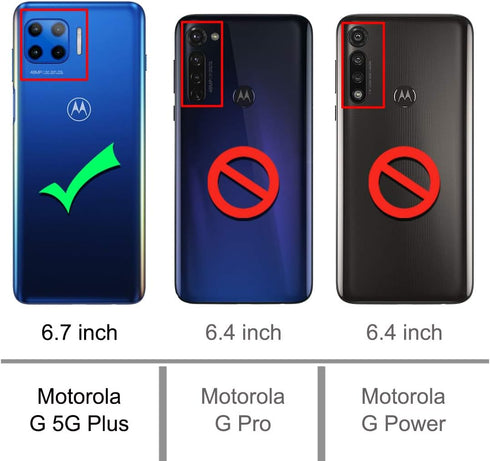 Osophter for Moto One 5G & G 5G Plus Case - Clear TPU Shock-Absorption Phone Cover