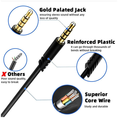 Replacement for Astro A10 Cord, 2.0 M Audio Gaming Volume Control Headset Cable Braided Wire Also Works with A40/A40TR for Smartphone Tablets MP3 Players (Black,Size:78.7inch/6.5ft)