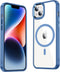 Red2Fire Magnetic Clear Case for iPhone 15 Plus, Compatible with Magsafe, Military Grade Drop Protection, Slim Phone