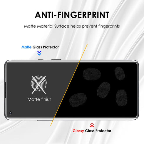 Matte Screen Protector for OnePlus 9 Pro - Tempered Glass UV Set, Anti-Glare, Anti-Fingerprint, 9H Scratch Resistant