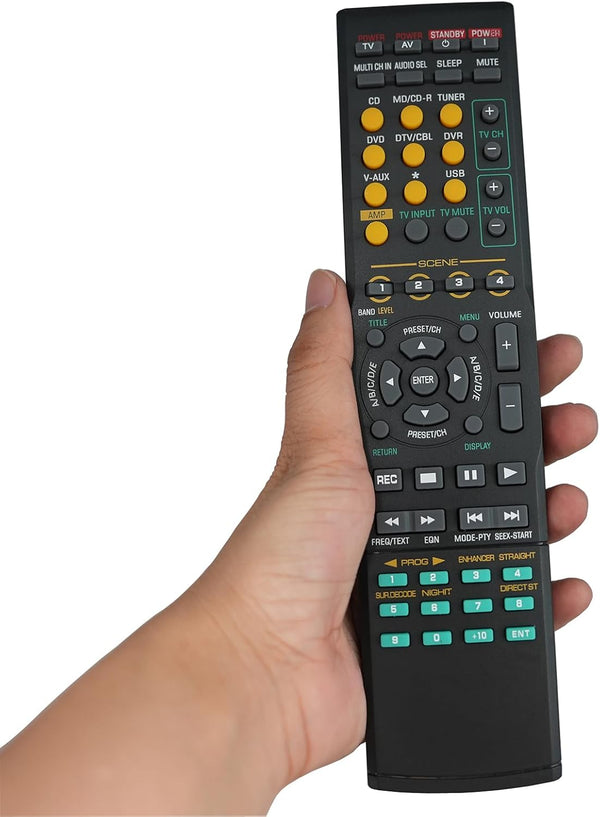 Replacement Remote Control for Yamaha AV Receiver, Fit for HTR-6230 RX-V365 RAV312 RAV311