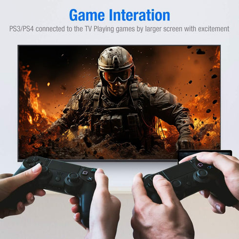 20FT 4K 18Gbps 2.2, 4K 1080p, 3D PS3, PS4, Highwings HDR HDMI Cable, Braided Nylon, HDCP ARC, UHD, HD for Laptop