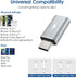 TechMatte 2 Pack Lightning to USB-C Adapter, 15W Fast Charging, Compatible with iPhone 15 and More Type C Devices
