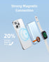 Magnetic Power Bank 4-in-1 Wireless Charger 10000mAh, Slim 20W USB-C Fast Charging Battery Pack for iPhone 15/14/13/12,