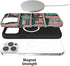 TnXee 14 2-Layer Case Compatible with iPhone Pro Max,Compatible with MagSafe,Glossy Fall Prevention Hybrid Hard Shell