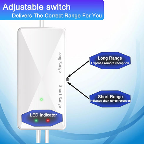 GZMJRD 25dB (WHITE32) TV Antenna Amplifier, Antenna Signal Booster, High Gain Powerful Digital Antennas Booster