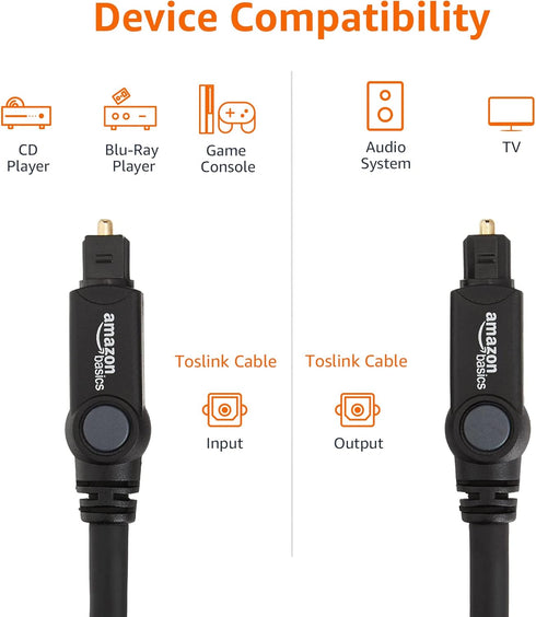 3.3 Amazon Basics Toslink Digital Optical Audio Fiber Optic Cable, Multi-Channel, for Sound Bar, Audio System, Home