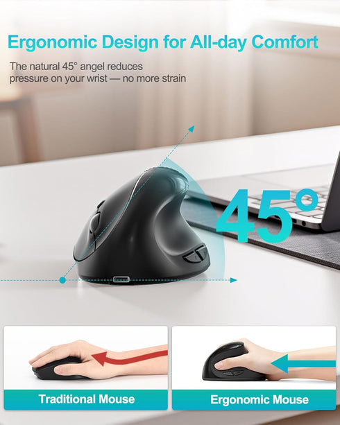 Lekvey 3 Ergonomic Mouse, Vertical Wireless Mouse for Small/Medium Hands, Rechargeable with USB Receiver, DPI