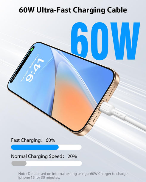 6-Pack Cables,8 Inch/0.7Ft 60W SOOPII Short USB C to USB C Type C Fast Charging Cables,Compatible
