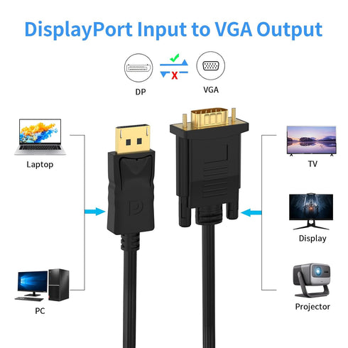 DisplayPort to VGA Adapter (in) DP to VGA Cable Male to Male Gold-Plated for Computer, Laptop, Monitor, TV, Projector
