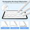 Stylus Pen for iPad, 2 in 1 Active and Capacitive Apple Pen, Fast Charge Apple iPad 10th Generation Pencil