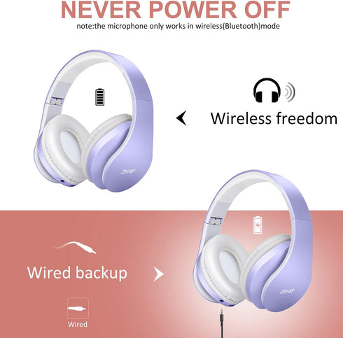 ZIHNIC Bluetooth Headphones Over-Ear, Foldable Wireless and Wired Stereo Headset, Micro SD/TF, FM for Cell Phone, PC