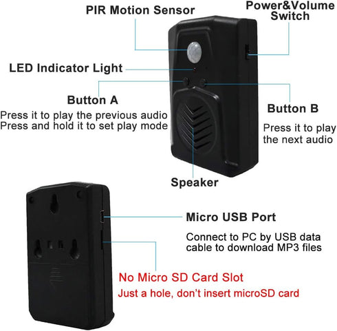 PIR Motion Sensor Activated Sound Player Speaker with USB Cable, Download Your own MP3 Audio Files to Play Speech, Music or Sound Effects (Black)