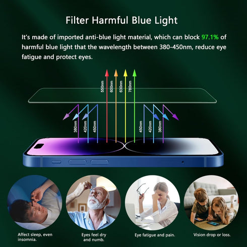 iPhone 14 Pro Max Screen Protector & Camera Lens Protector, HD Blue Light Blocking, Bubble & Glare Free, Easy Install