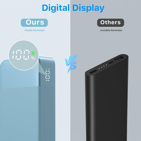 NOBIS Portable Charger 10000mAh, 35W Fast Charging Power Bank with C to C Cable for iPhone, iPad, Samsung (Blue)
