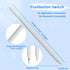 Stylus Pens for Touch Screens, Universal Fine Point iPad Pencil with Magnetic Adsorption for iPhone/iPad/Android - White