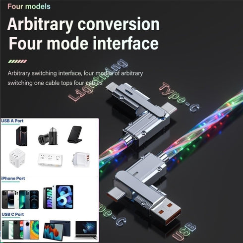 4 in 1 USB Charging Cable, 2 Pack 3.3ft Light up USB-C Cable, Multicolored RGB Starlights USB C to C Cable with EVA