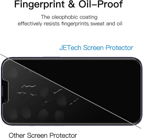 JETech 2-Pack Privacy Screen Protector for iPhone 14 Plus 6.7-Inch, Anti-Spy Tempered Glass Film