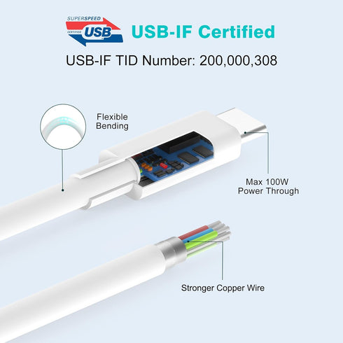 2 Pack 10ft 100W USB C to USB C Cable for MacBook Pro, iPad Pro, iPhone 15 Pro Max Plus, Samsung Galaxy, Super Fast