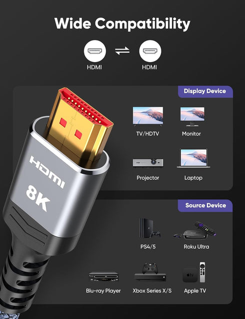 8K 2.1 5FT/1.5M 2-Pack, 48Gbps 8K60Hz 4K120Hz 4K144Hz 3D HDR10 4:4:4 2.2&2.3 Highwings HDMI Cable High Speed HDMI