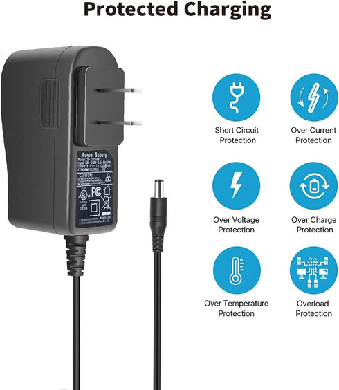 Tonton AC 100-240V to DC 12V 1A Power Supply Adapter, 5.5mm x 2.1mm Plug for LED Light Strip, CCTV