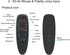 Replacement Remote Control for Smart TV, Universal 2.4G Wireless TV Remote with Voice Remote, Air Mouse Remote for