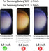 2 Pack Anti-Blue Mirror Privacy Tempered Glass for Samsung Galaxy S23/S22, 6.1" Anti-Spy Screen Protector, Finger