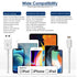 12W USB Power Adapter & 2Pack MFi Certified 6FT iPad Charging Cords for iPad 4-9, Mini 1-5, Air 1-3, iPhone.