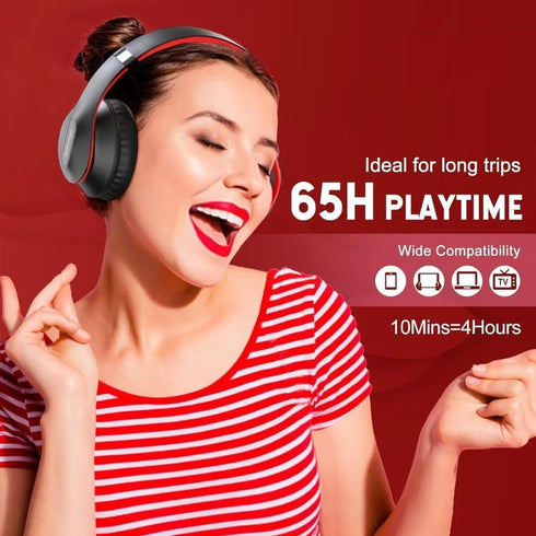 Wireless Bluetooth Headphones Over Ear, 65H Playtime HiFi Stereo Headset with Microphone and 6EQ Modes