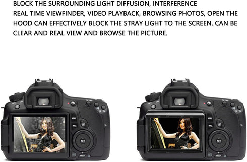 Wisoqu 3 Inch A7 A7M2 A7R2 A7M3 A9, Camera LCD Sun Shade Sun Hood ABS Folding Viewfinder LCD Hood with for Lightweight