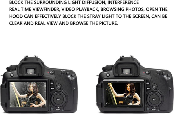 Wisoqu 3 Inch A7 A7M2 A7R2 A7M3 A9, Camera LCD Sun Shade Sun Hood ABS Folding Viewfinder LCD Hood with for Lightweight