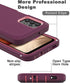 for Samsung Galaxy A32 5G Case, Shockproof Dustproof Case for Samsung Galaxy A32 5G (Purple)