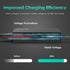 USB C Laptop Charger 100W AC Power Adapter with 12W USB A Output for MacBook, ASUS, Huawei, Lenovo, HP, Dell, Samsung