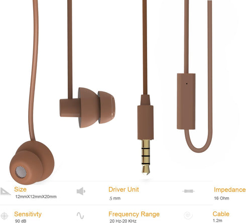 Shopify SEO: Coffee Sleeping Headphones - In-Ear Noise Cancelling Earplugs with Mic for Side Sleepers, Insomnia &